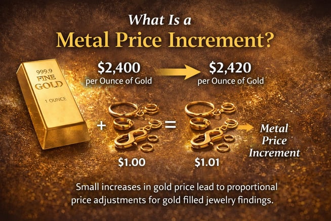 jewelry manufacturers