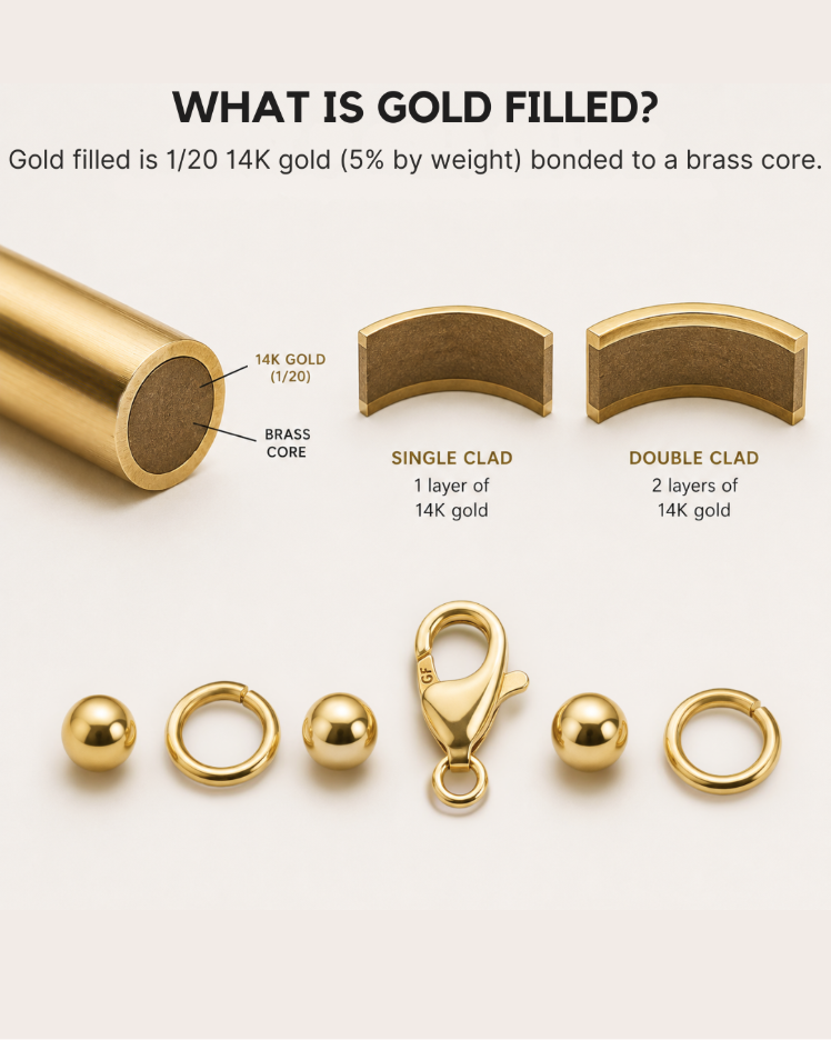 wholesale gold filled jewelry manufacturers usa