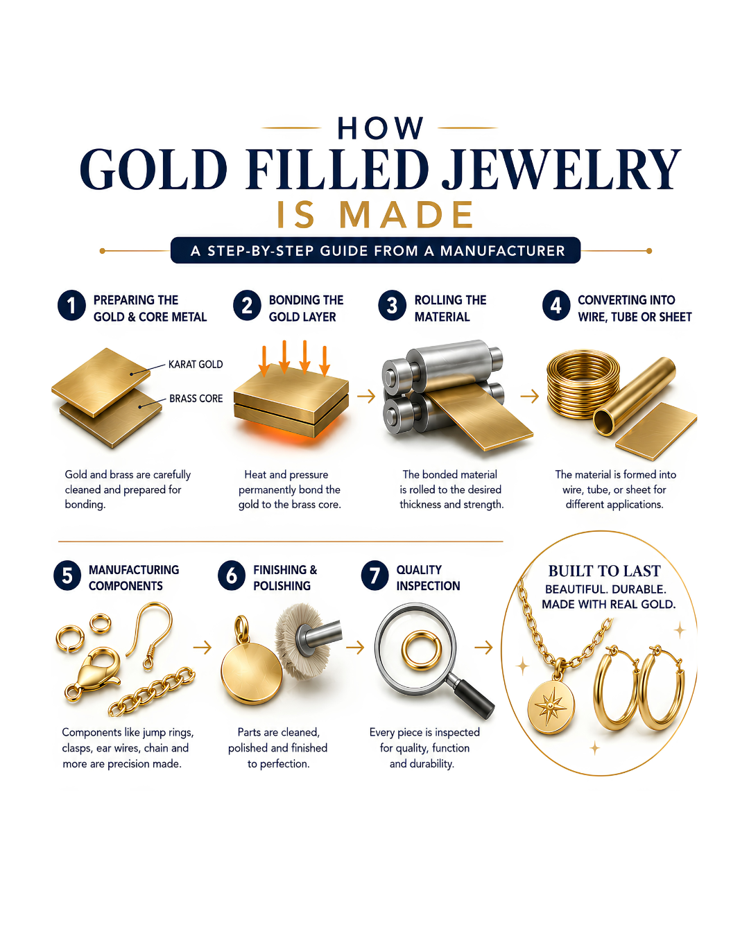 wholesale gold filled jewelry