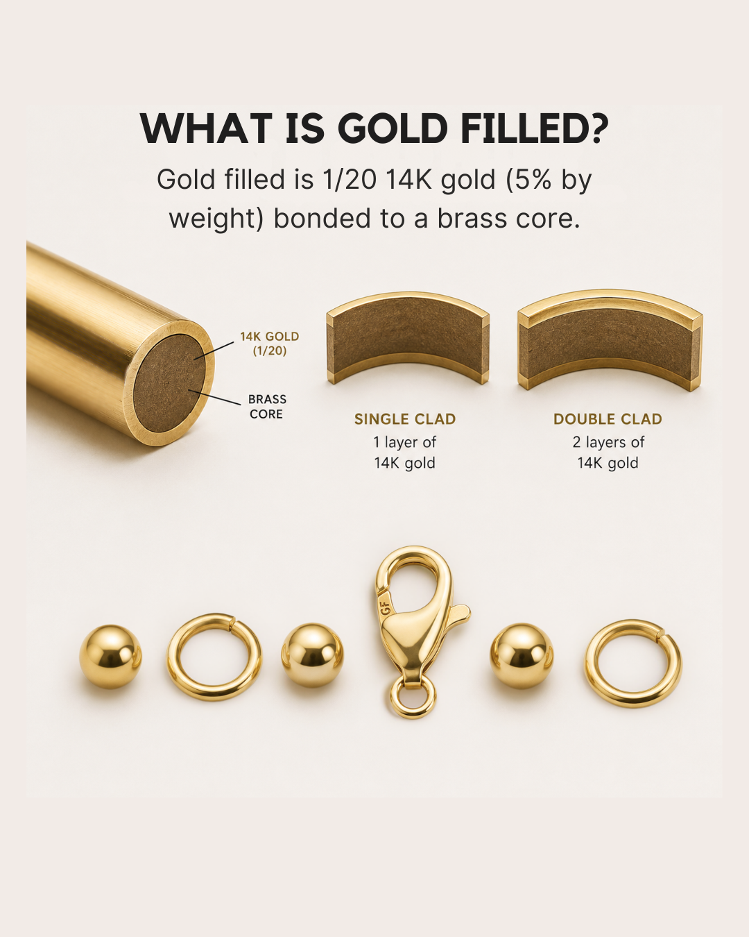 wholesale gold filled jewelry manufacturers usa